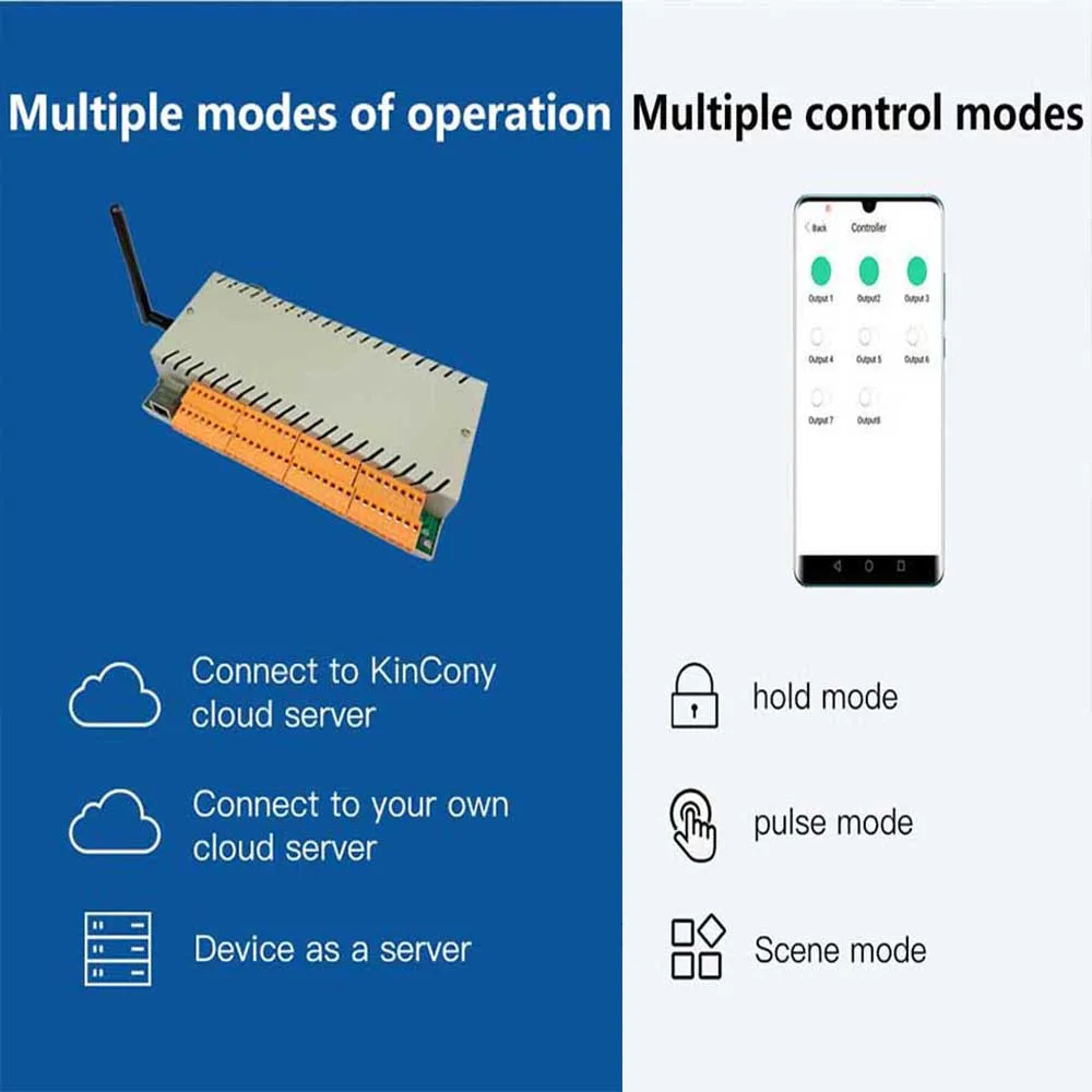 

Kincony Google Home Alexa Voice Control WiFi Ethernet Relay Switch System Smart Home Automation Module Controller Domotica H32B