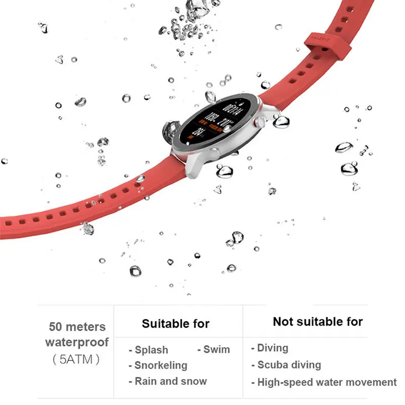 Оригинальные Смарт часы Amazfit GTS AMOLED спортивные для бега браслет с пульсом 5 АТМ GPS