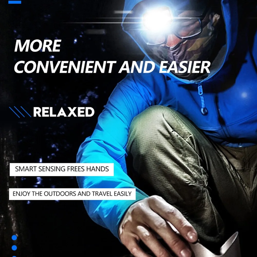 

Portable Mini COB LED Headlamp 3 Modes Waterproof Headlight Head Flashlight Torch Lanterna For Outdoor Camping Night Fishing