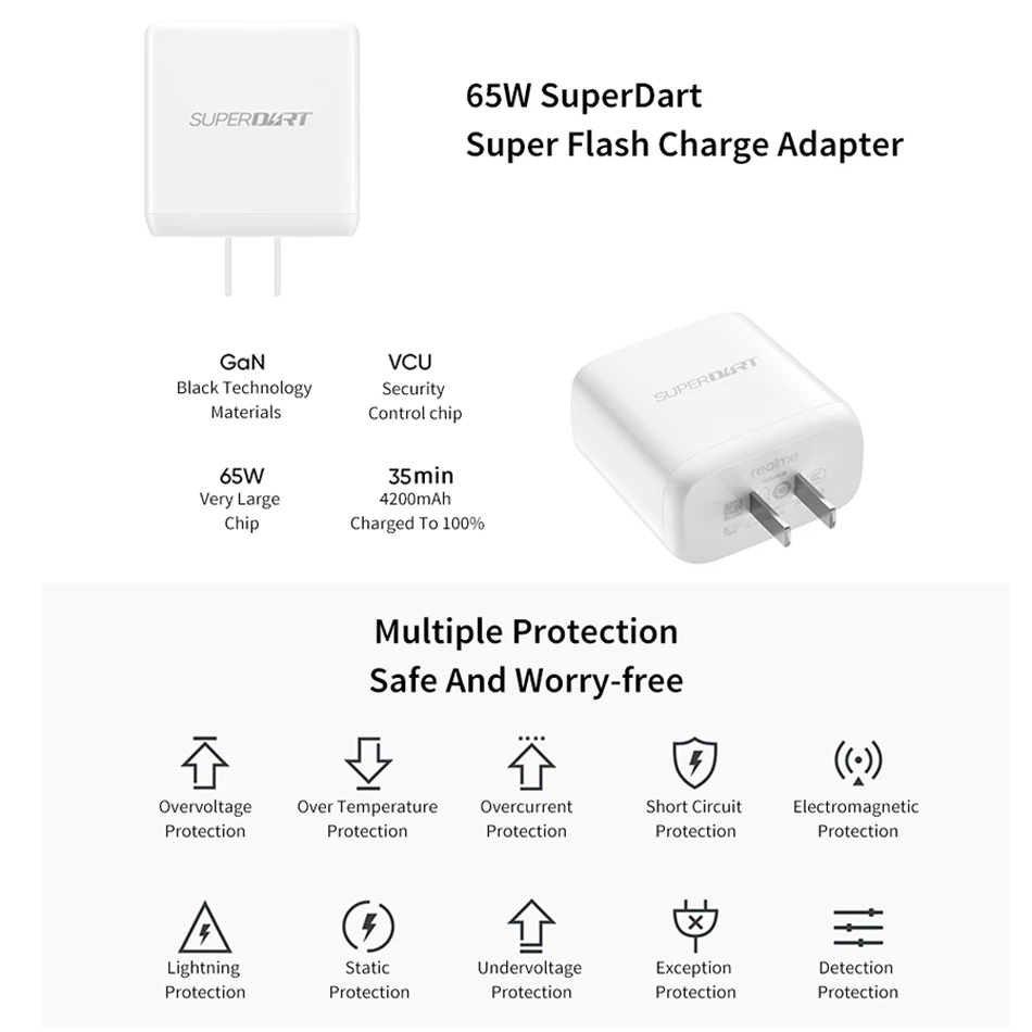Зарядное устройство realme GaN 65 Вт SuperDart кабель MCU Type-C для Realme X2 Pro X50 6 6i | Мобильные