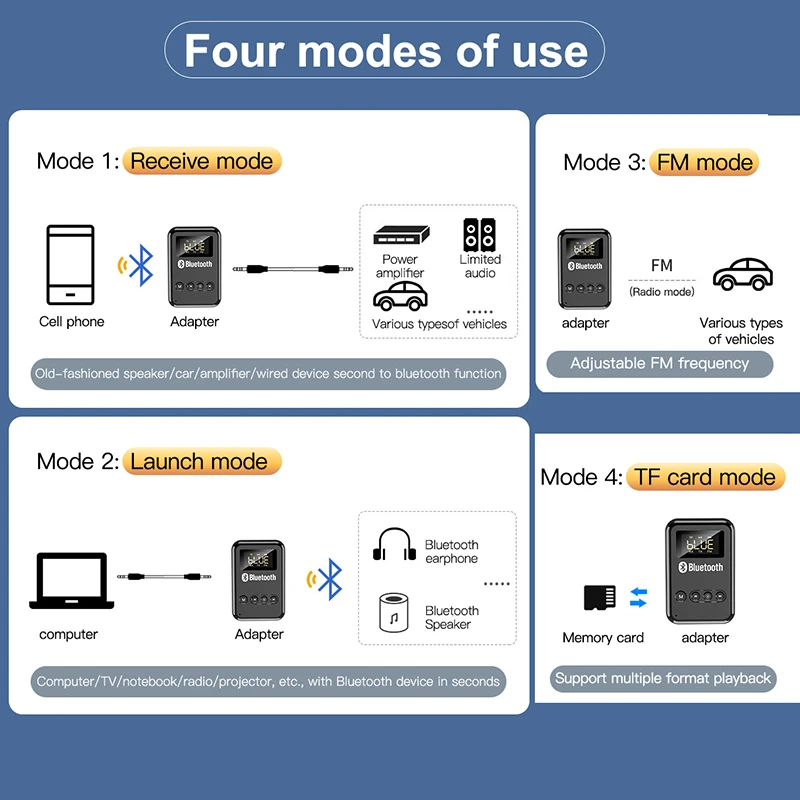 

2020 New Bluetooth Receiver Transmitter 2In1 BT V5.0 Adapter for PC Computer/Laptop/Car FM/Old Style Speaker Stable Signal