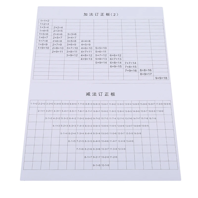 Лидер продаж деревянный обучающий материал Монтессори для математики доска