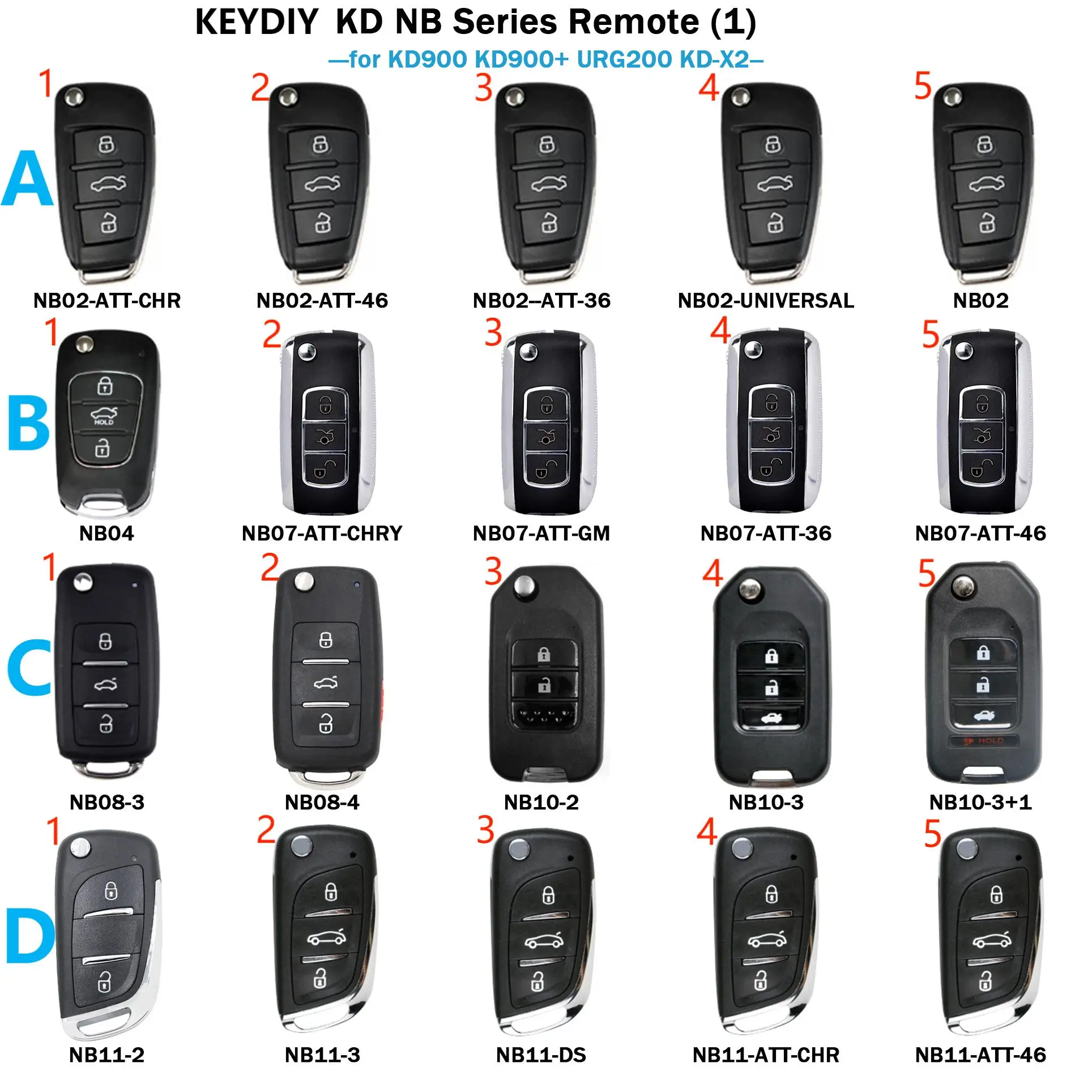 KEYDIY NB Series NB02-NB11 Smart Remote Control for KD900 KD-X2 Mini KD | Автомобили и мотоциклы