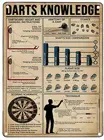 Винтаж Ретро жестяной знак Дартс знаний металлический знак образование Инфографика украшение бар кафе клуб настенная табличка 12x16 дюймов