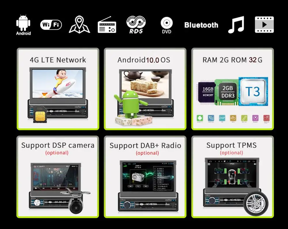 Автомагнитола на android 10 стерео система с 7 дюймовым экраном GPS Bluetooth USB камерой