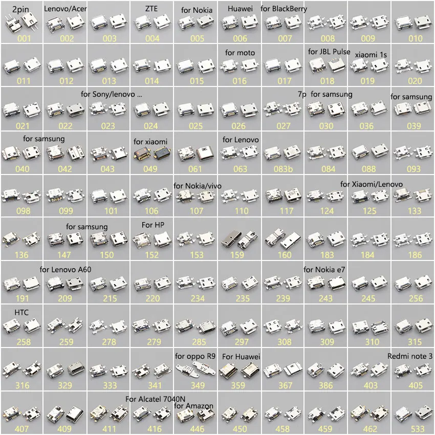 Модель 100, разъем для зарядки Mini Micro USB, смешанный Разъем SMD DIP V8, разъем для зарядки и передачи данных для Samsung, Lenovo, Huawei, ZTE, HTC и т. Д. Модель 100, разъем для зарядки Mini Micro USB, смешанный Разъем SMD DIP V8, разъем для зарядки и передачи данных для Samsung, Lenovo, Huawei, ZTE, HTC и т. Д.