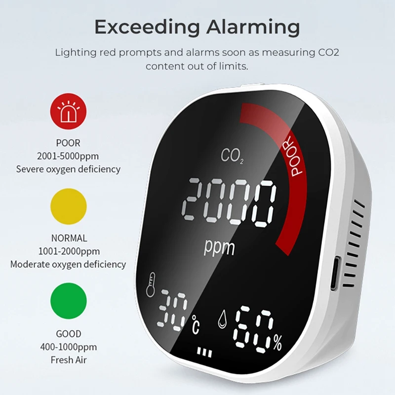 Акция! Датчик углекислого газа датчик температуры и влажности воздуха с