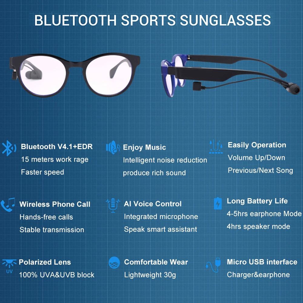 Bluetooth очки Conway с линзами по рецепту смарт для Mypioa astiglia аудио музыкальные