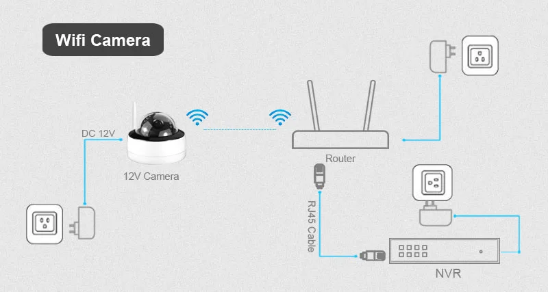 Камера видеонаблюдения HJT H.265 5 0 МП с Wi-Fi слотом для SD-карты датчиком движения и