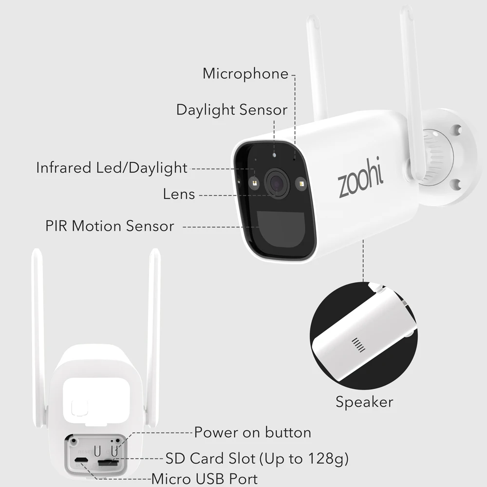 Zoohi 3MP беспроводная камера наблюдения батареи домашняя безопасности солнечные