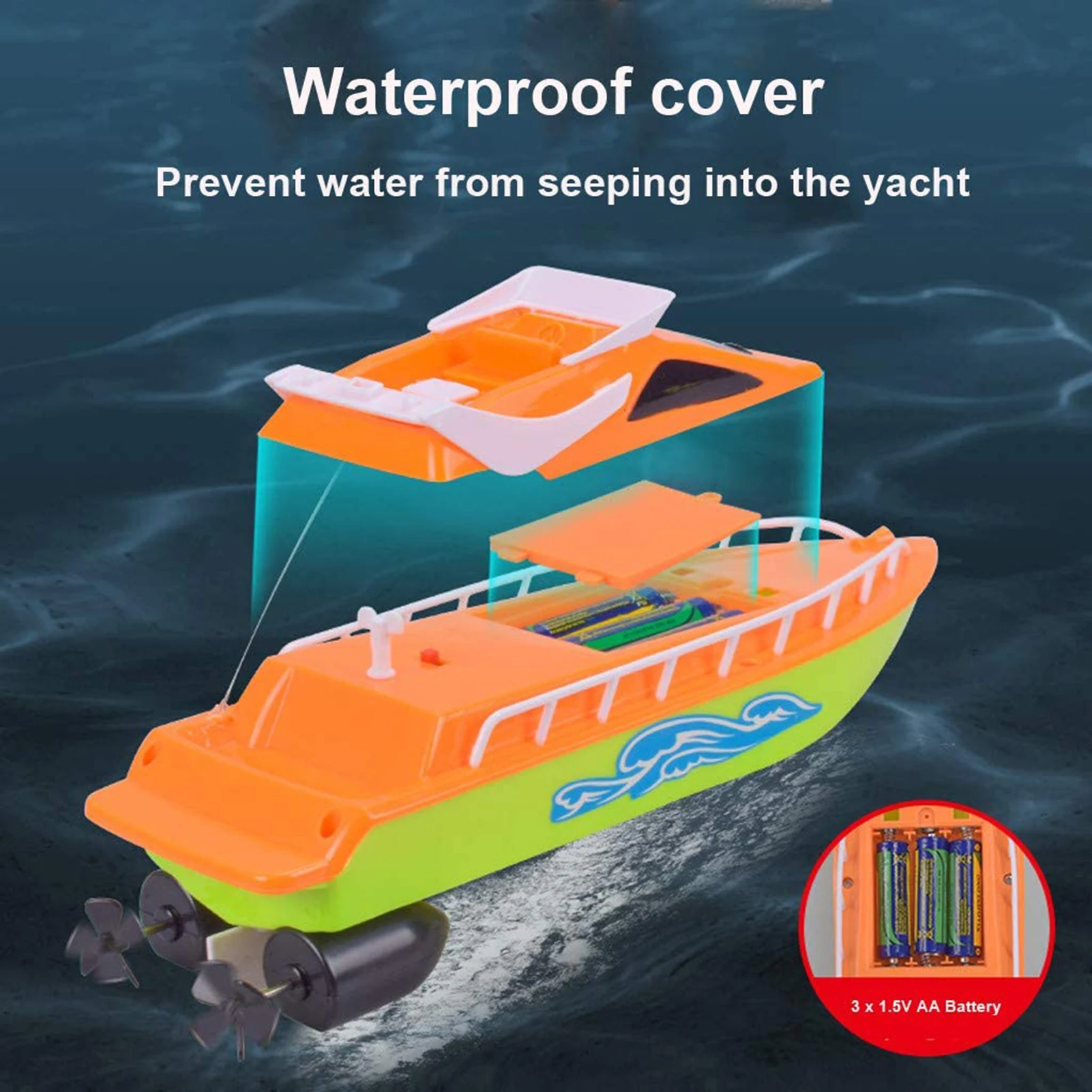 Радиоуправляемая лодка высокого качества высокоскоростная электрическая