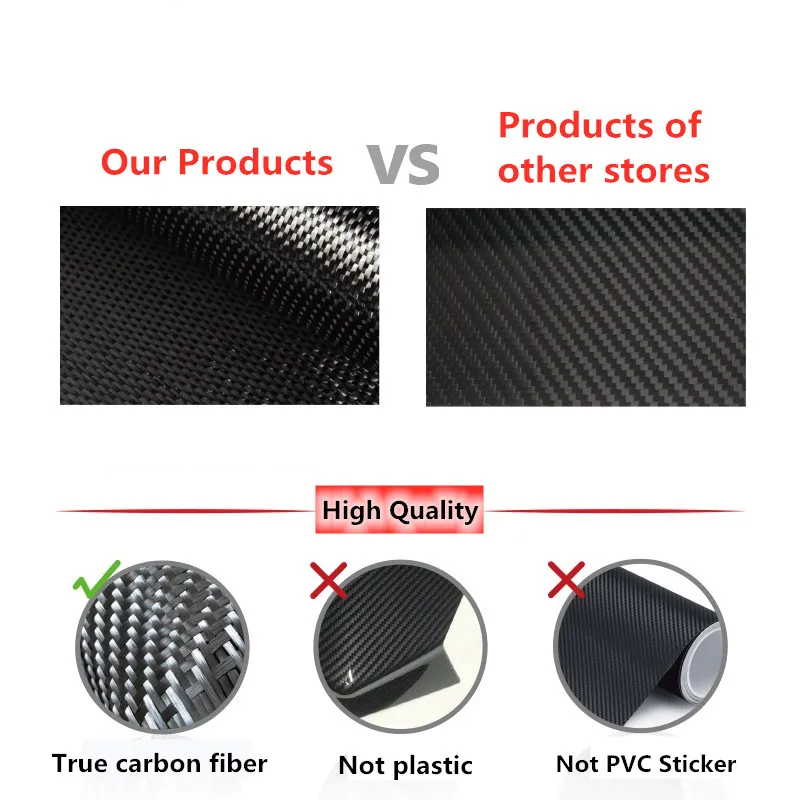 Углеродное волокно стайлинга автомобилей запуска двигателя стоп кольцо м в