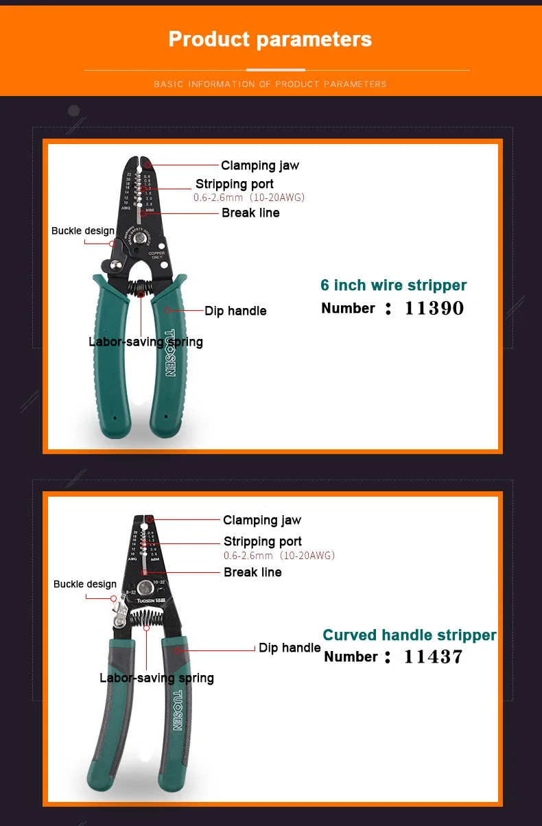 Клещи для зачистки проводов плоскогубцы Мульти инструмент ремонта обжимные