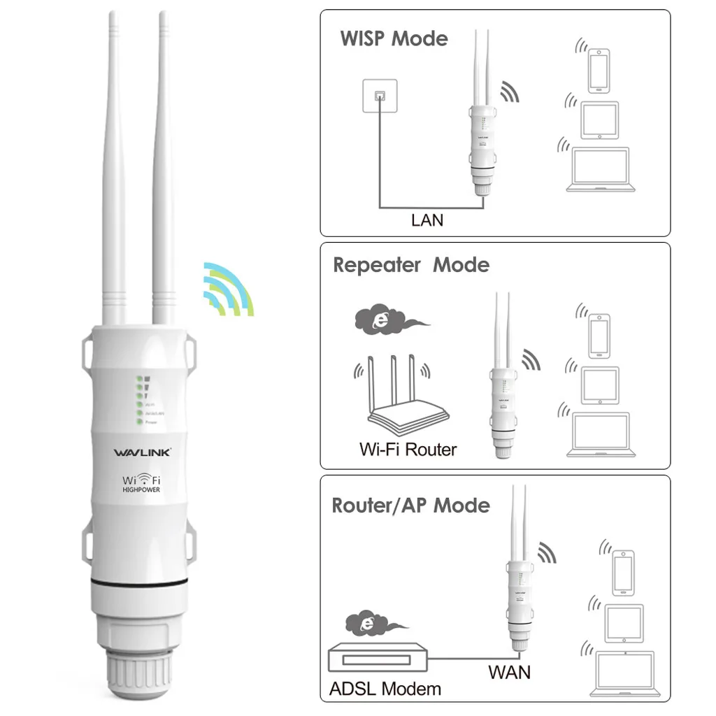 Открытый беспроводной расширитель точки доступа/ретранслятор Wifi маршрутизатор