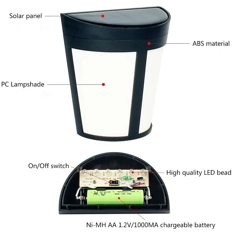 

Outdoor LED Solar Power Lights Path Wall Light Waterproof Energy Saving Auto-induction Garden Sunlight Street Night Lights Lamp