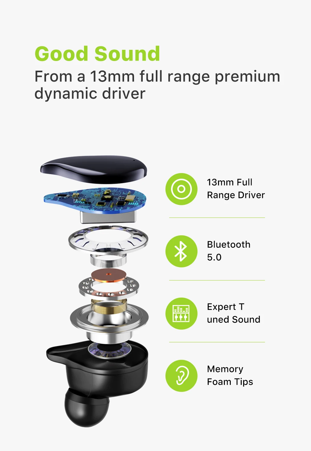 EWA, беспроводные наушники, 3D стерео, высокое качество звука, Bluetooth 5,0, наушники, большая емкость, батарея, гарнитура T200