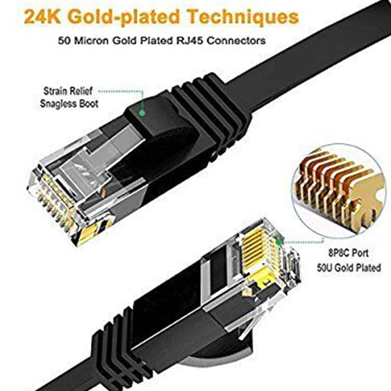 Плоский Ethernet-кабель RJ45 Lan CAT6 Ethernet сетевой кабель LAN плоский патч-роутер UTP для