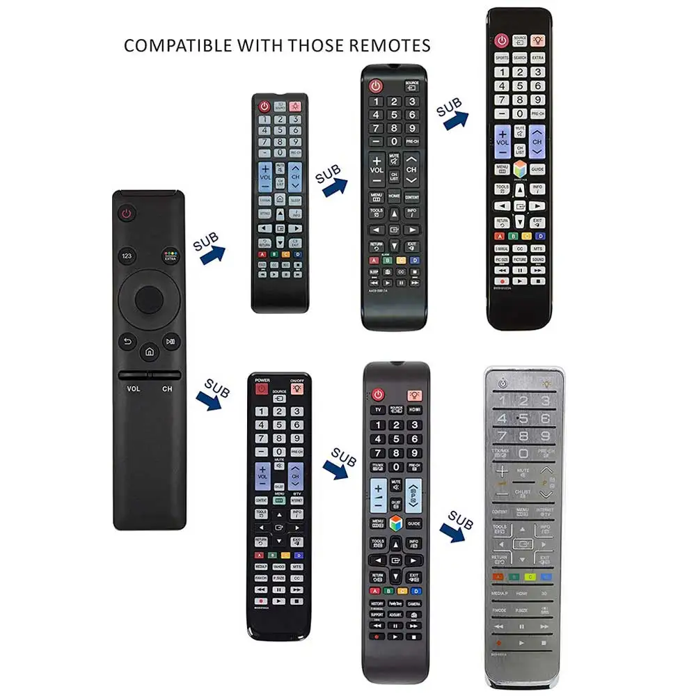 Пульт дистанционного управления для Samsung Smart Tv TM1640 сменный пульт с возможностью