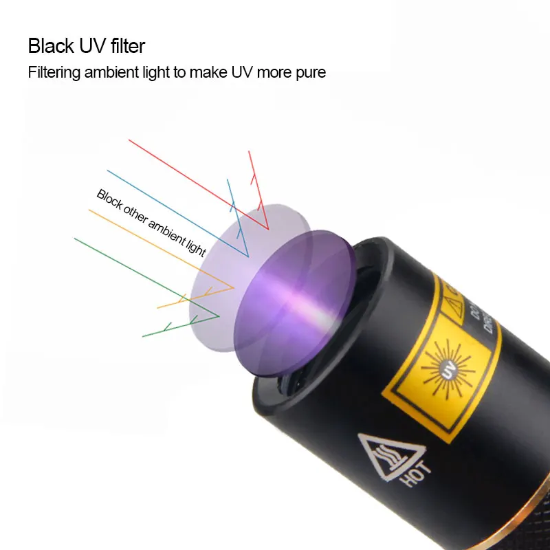 5 Вт светодиодный тактический вспышки светильник УФ ручка 365nm черного