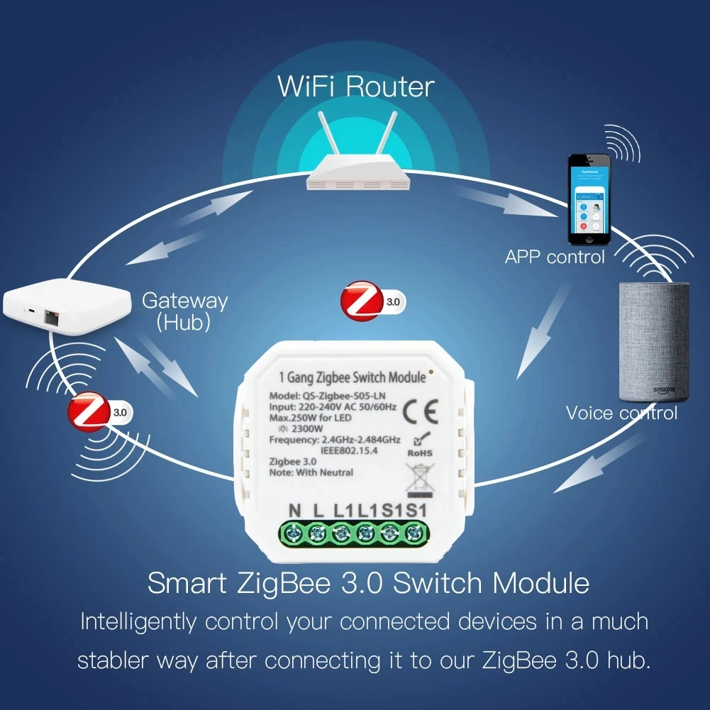 

10pcsSmart Light Switch Module Smart Home Automation DIY Breaker Supports 2 Way Control Work with Alexa Google Home Tuya ZigBee