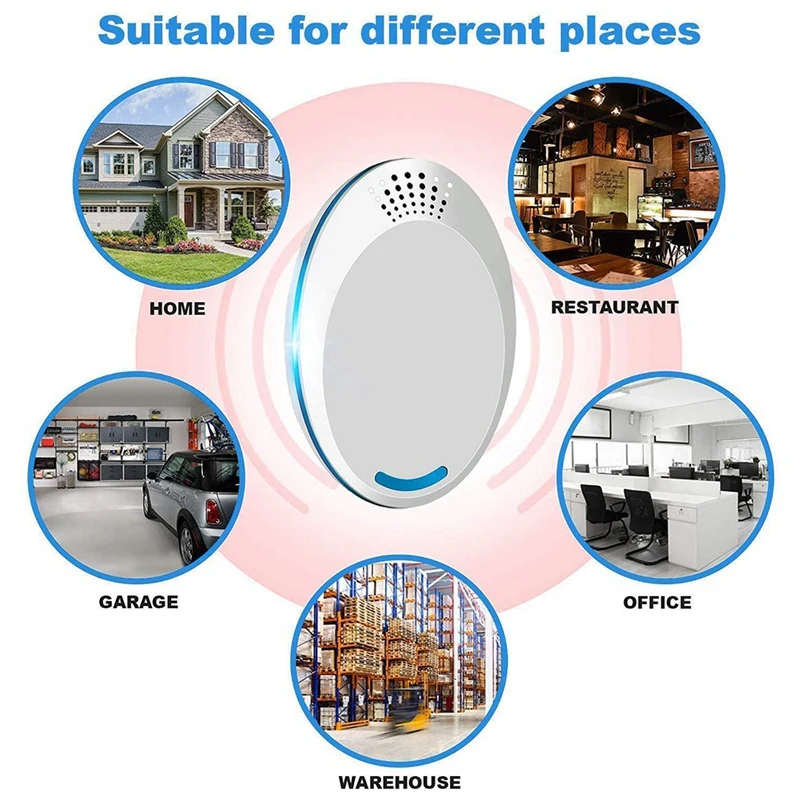 

Ultrasonic Pest Repeller(6 Pack), Pest Control Ultrasonic Electronic Repellant, Mosquito Repellent for Children