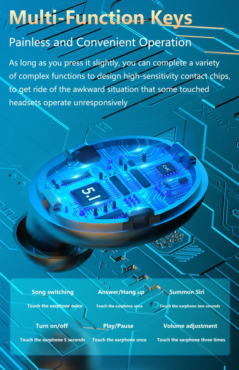 

TWS Bluetooth 5.1 Earphones Wireless Earphone 2000mAh Charging Earbuds IPX7 Waterproof Sports Gaming Headset EJ001H