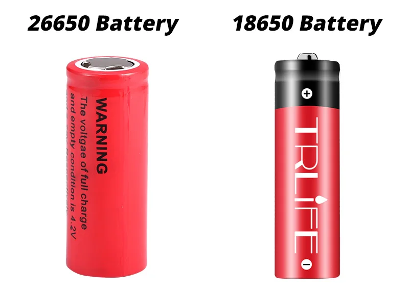 Супер мощный Xlamp XHP70.2 XHP90 светодиодный фонарь USB XHP50 лампа Zoom тактический фонарь 18650 26650 перезаряжаемый аккумулятор