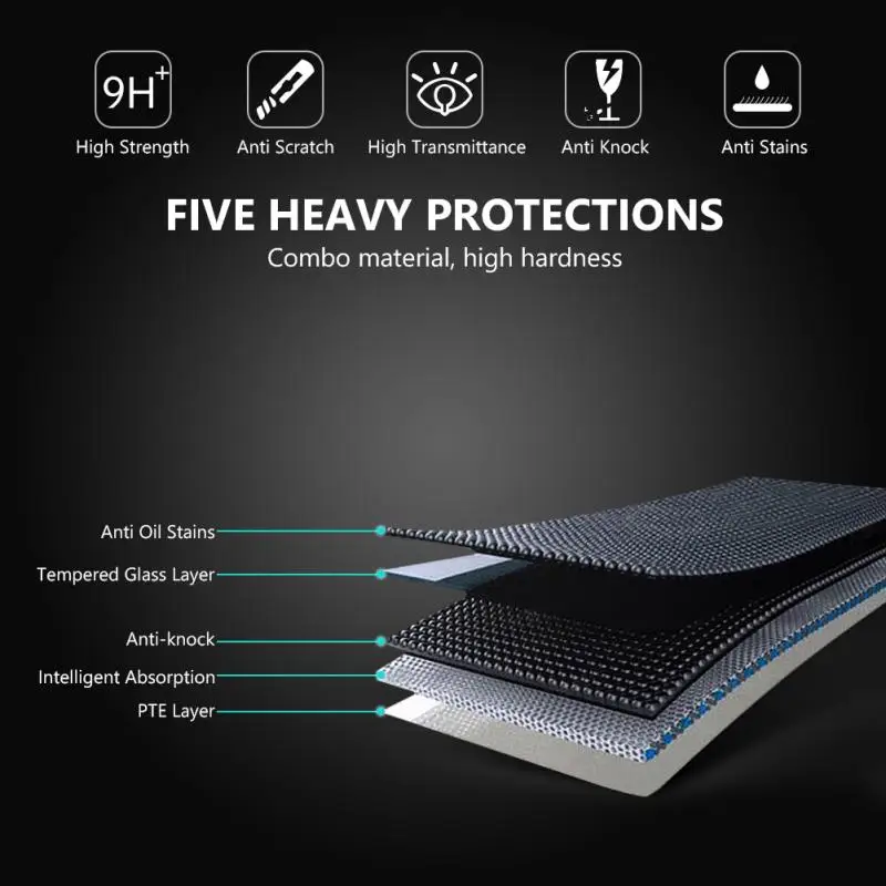 

3Pcs 9H Hardness Tempered Glass 2.5D Screen Protector Protective Film For Q12 Smart Watch Full Cover Screen Film High Quality