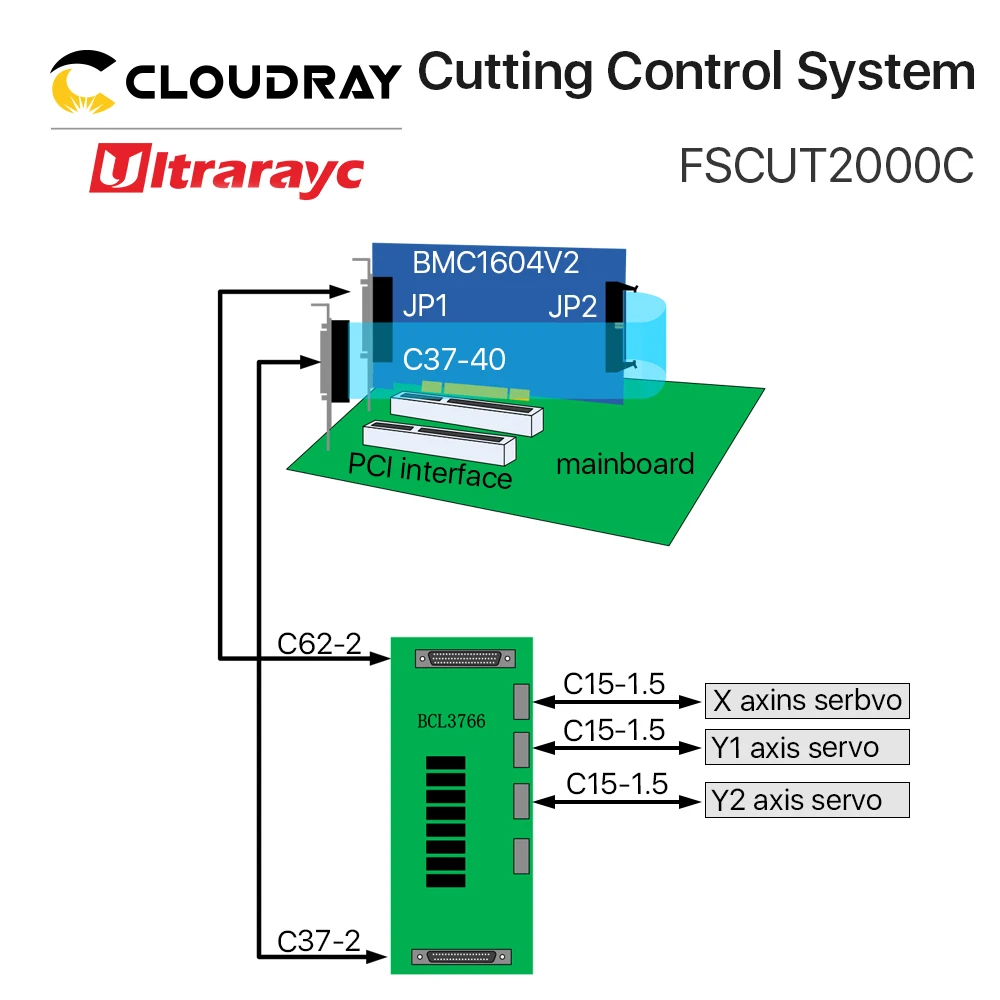 Ультракомпактная система резки волокна Bochu FSCUT2000C Cypcut BCS100 BMC1604 FSCUT2000 для лазерного