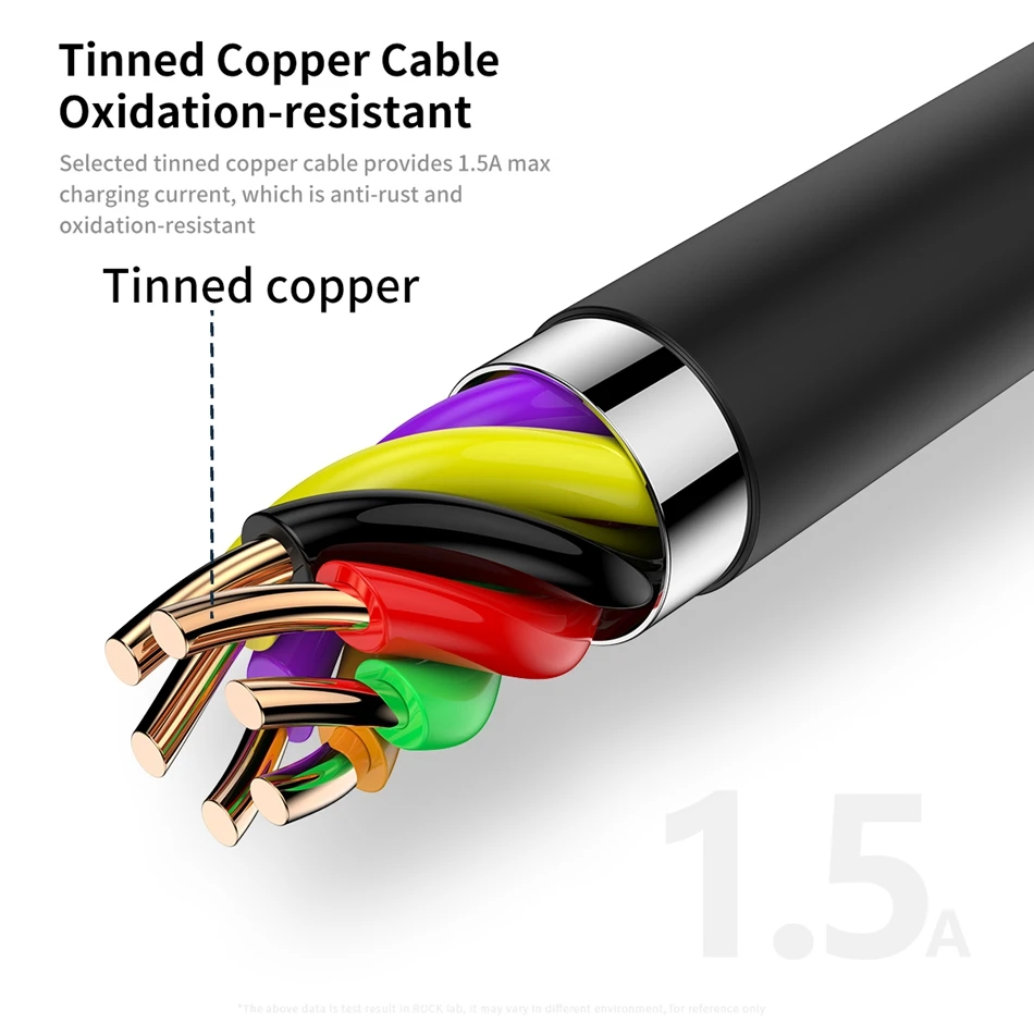 ROCK 2 в 1 usb type C до 3,5 мм разъем для наушников адаптер для samsung Xiaomi type-C OTG Aux аудио зарядное устройство адаптер для huawei P30