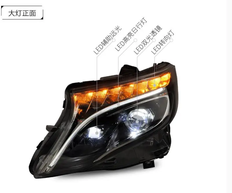 

2020 новый дизайн, автомобильный передний светодиодный фонарь Metris для Vito / Vclass / Metris luxury van MPV