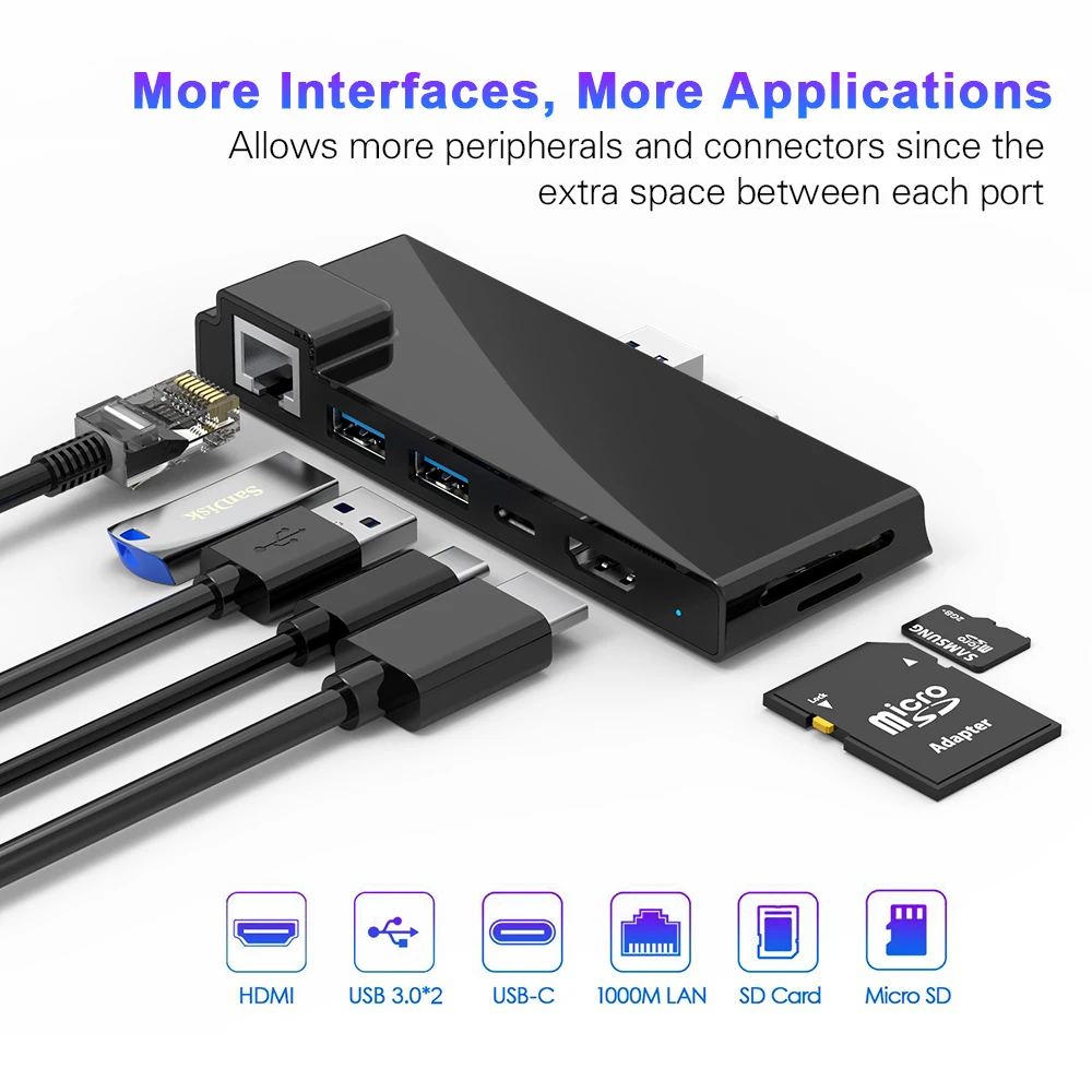 Rocketek USB 3 0 HUB кард ридер 4K HDMI совместимый Gigabit Ethernet PD Type C адаптер TF Micro SD для Microsoft