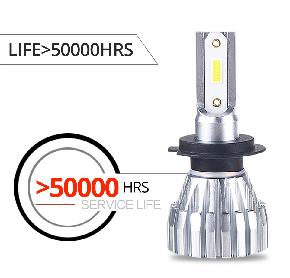 Avacom h4 h3 светодиодные лампы h7 лампочка 12V h8 hb4 9006 h1 hb3 9005 9012 h11 Светодиодная лампа Противотуманные фары Дневные Фары Светильник лампы для Mazda CX5/323/B2200/MPV Субару OUTBACK/929/E2200D