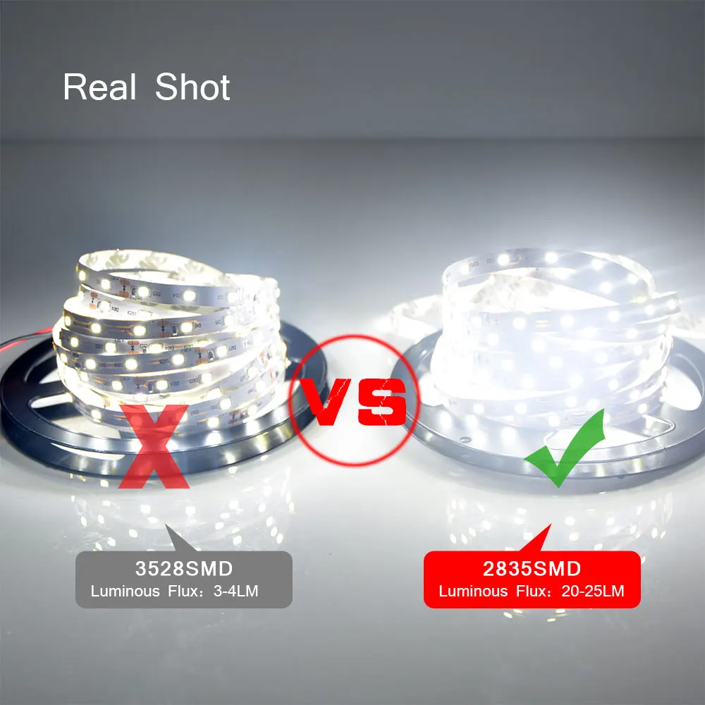 

5 2835 SMD 60 /M (RGB) 12V