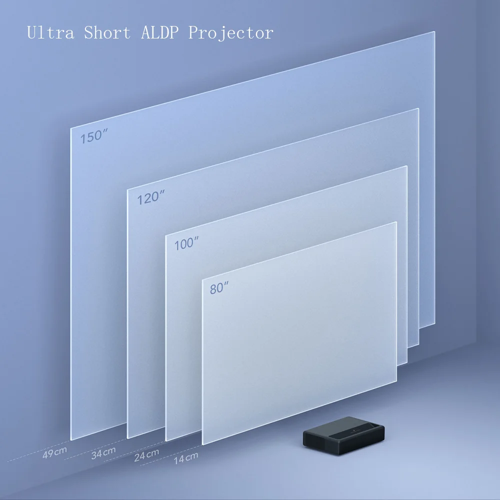 Xiaomi Mijia 4K лазерный проектор для домашнего кинотеатра ТВ с коротким фокусом 5000