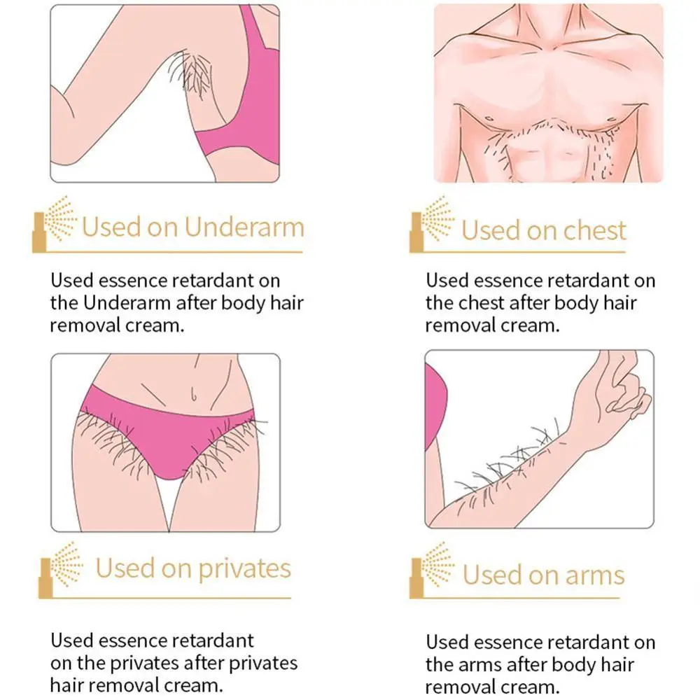 Длительное торможение роста волос Новый ингибитор спрей для стоп лица ноги тела