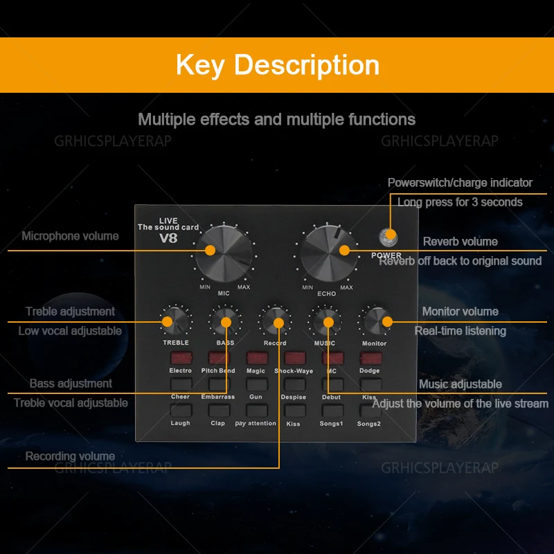 USB внешняя звуковая карта для ПК телефона компьютерная гарнитура микрофон веб