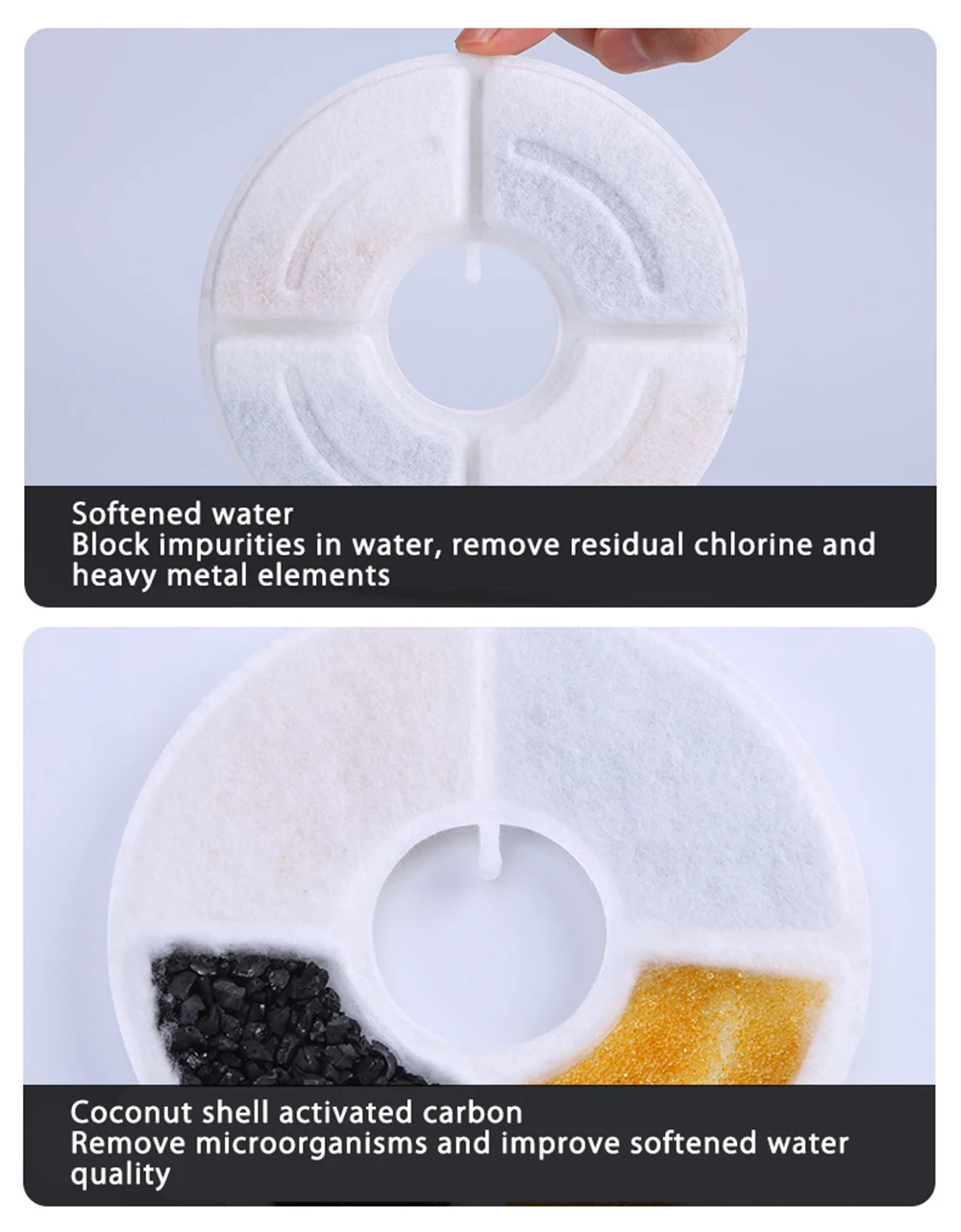 

Water dispenser ion resin filter activated carbon deep filter water softening healthy drinking water filter element