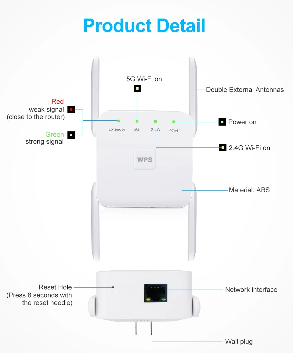 

5G Wifi Repeater hz Extender 1200Mbps Amplifier 5 Ghz Wi fi Router Booster 2.4G Wi-Fi Signal