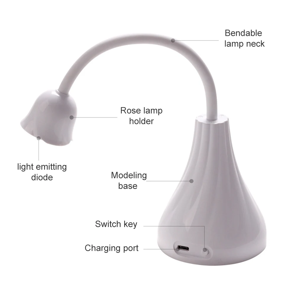 Мини-лампа для ногтей аккумуляторная УФ/Светодиодная лампа быстросохнущий клей