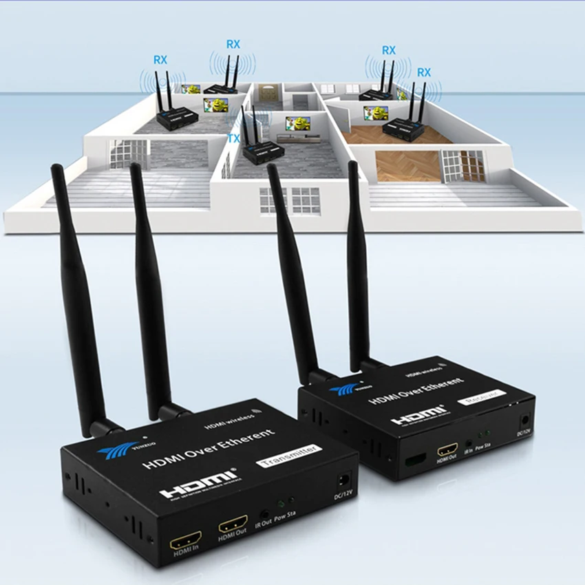 200 м 5 ГГц ИК Wi-Fi система беспроводной передачи HDMI удлинитель передатчик приемник