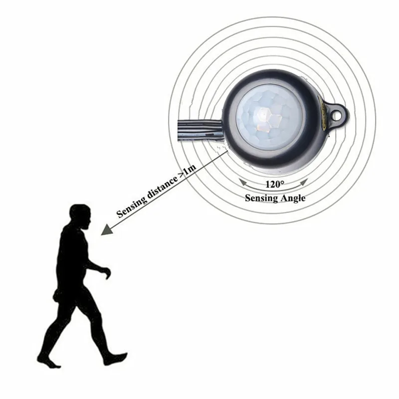 Инфракрасный датчик движения с USB-портом 5-24 В |
