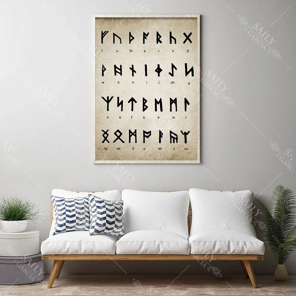 Runic Алфавит гадания патент ВИНТАЖНЫЙ ПЛАКАТ письмо волшебный викингов старый