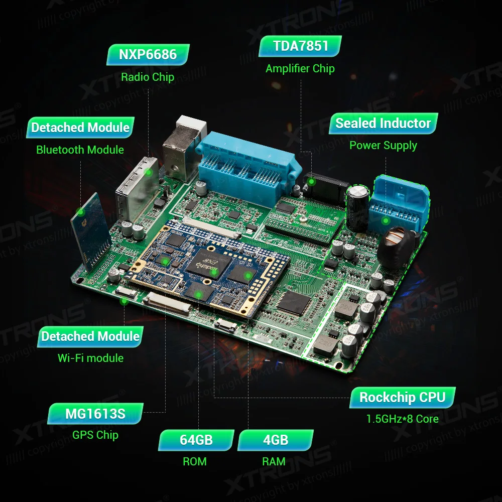 Автомобильный мультимедийный DVD-плеер XTRONS на Android 9 0 с 7 &quotэкраном GPS Wi-Fi TPMS OBD для BMW