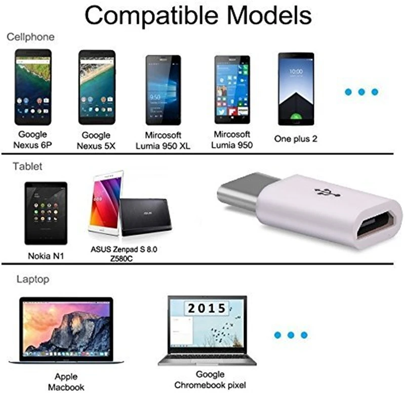 Горячая распродажа! 100 шт./лот USB 3 1 Type C штекер к Micro гнездовой адаптер Type-C