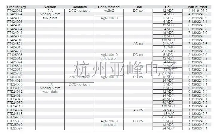 10 шт./лот Мощность реле RT314005 RT314012 RT314024 16A 8PIN набор преобразования