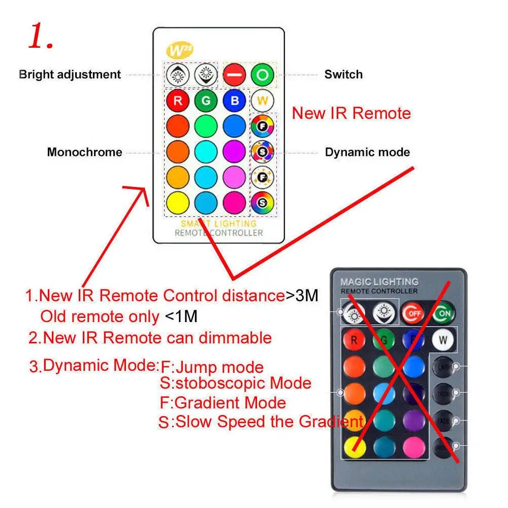 Светодиодная лампа светодиодная лампочка с дистанционным управлением RGB