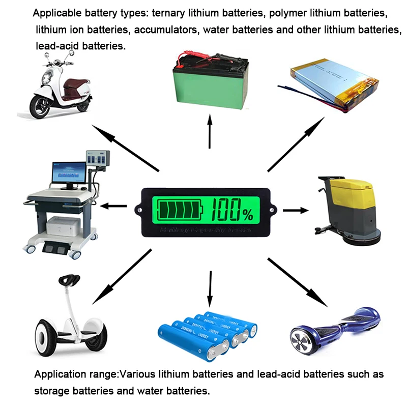 

LY6N Recessed Battery Capacity Indicator Tester Lead-Acid Battery Voltmeter Green Light Battery Charge Indicator 12V 24V 36V 48V