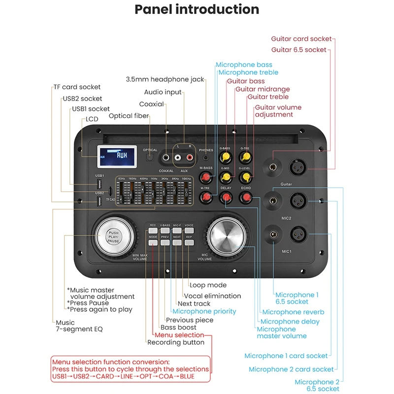

DSP Bluetooth MP3 Decoder Board Karaoke Preamp Mixer EQ Lossless Fiber Coaxial Equalizer for Amplifier Audio Home