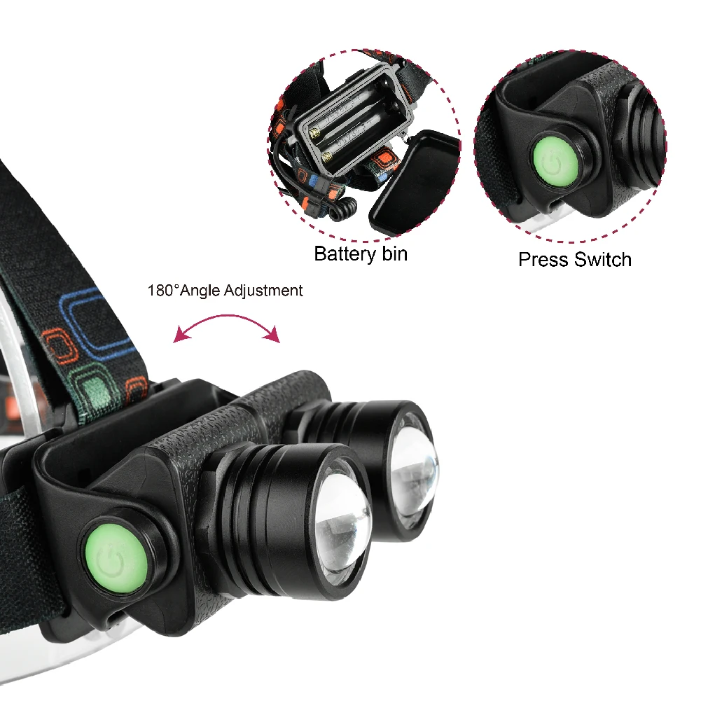 Масштабируемый светодиодный налобный фонарь 4 режима 18650 уличный для кемпинга